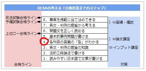 法学セミナー2024年11月号｜日本評論社