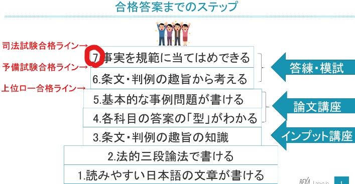 新出資法 : 条文解釈と判例解説 新出資法 : 条文解釈と判例解説 新出資法 : 条文解釈と判例解説