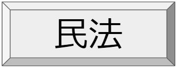 現行法に基づいて演習できる」司法試験 過去問短答問題集【平成