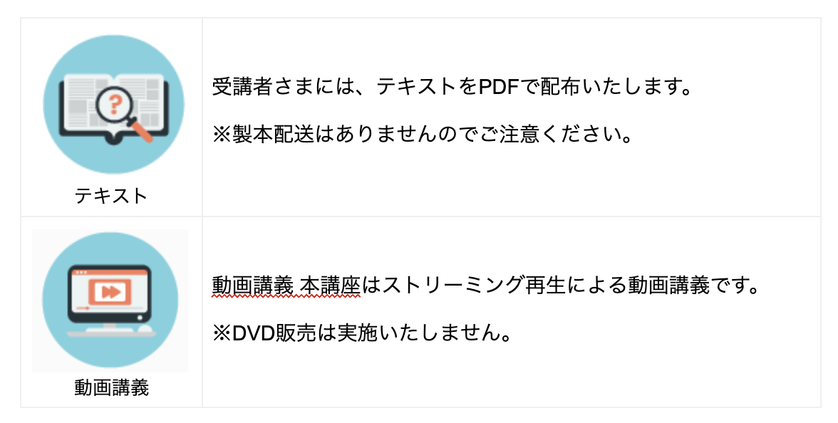 受講形式