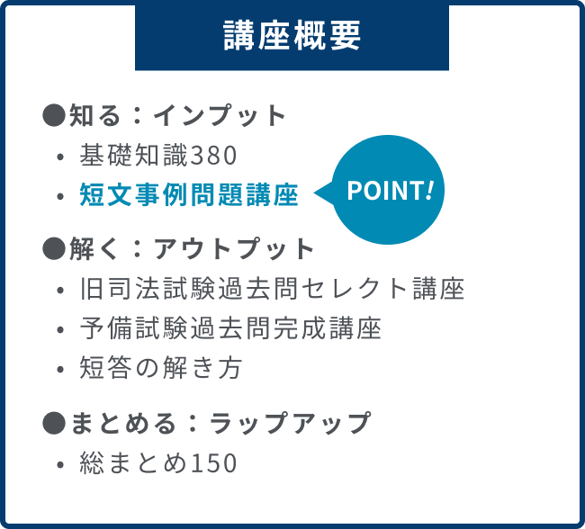 王道7期 講座概要