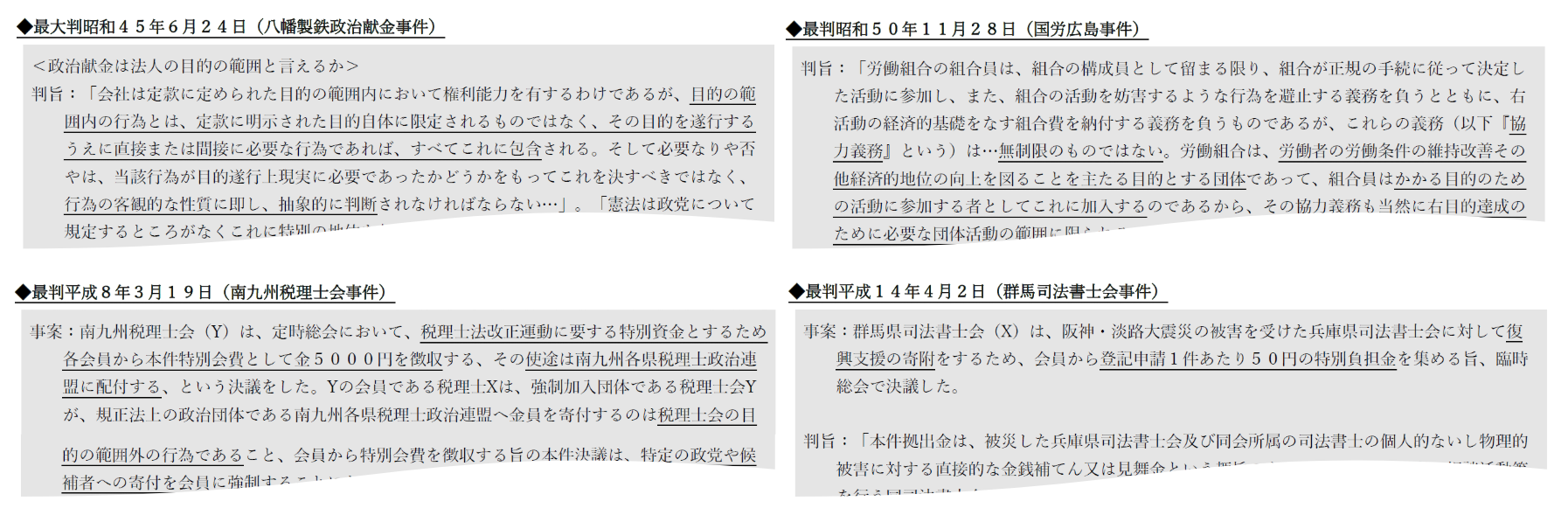 リベンジ道場 関連判例の解説