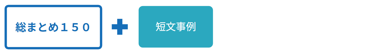 リベンジ道場 セットプラン（ミニマム）
