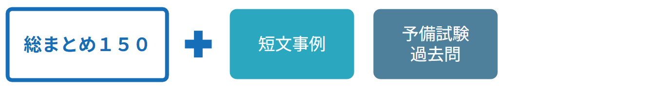 リベンジ道場 セットプラン（基本）
